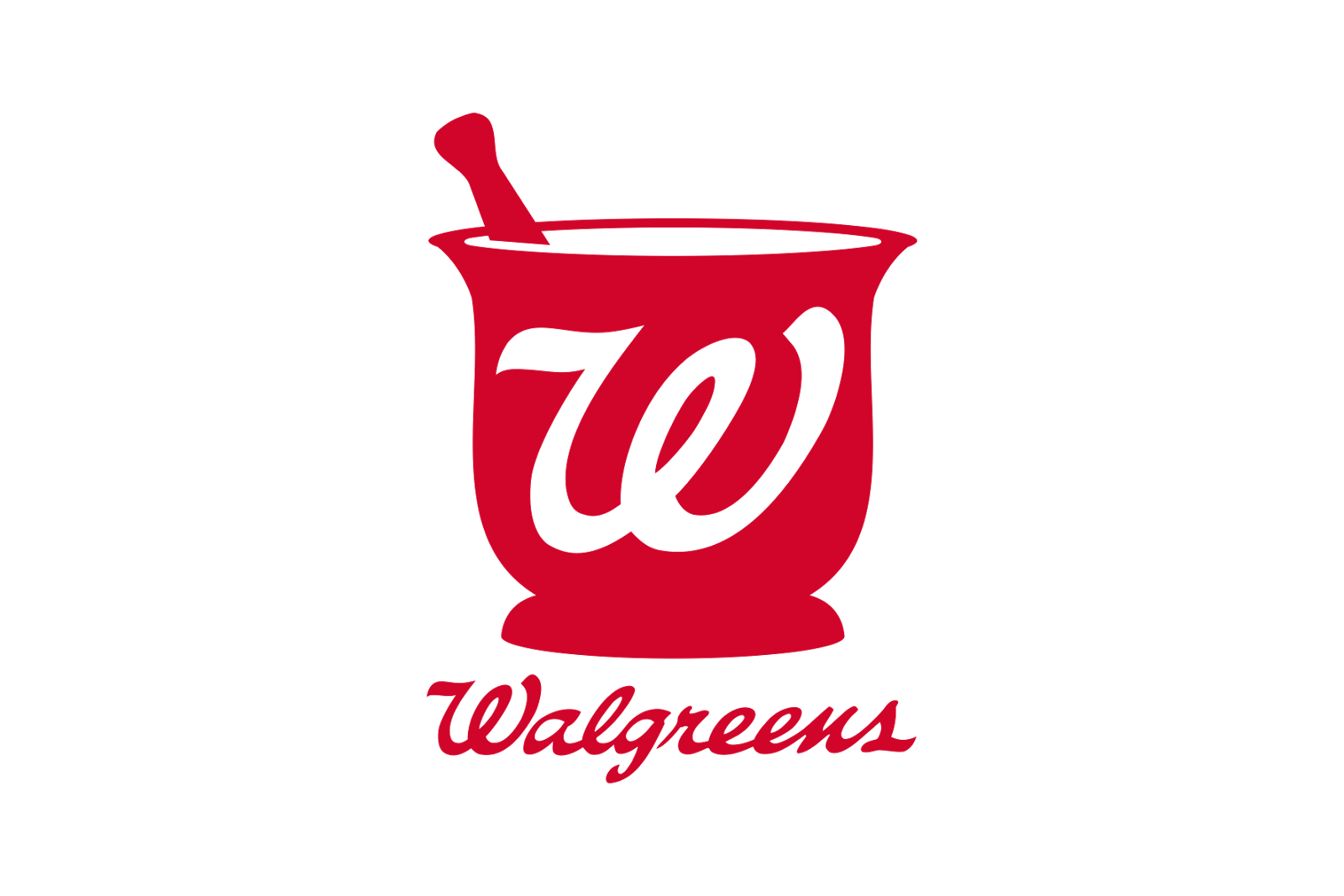 Walgreens Weekly Coupons!